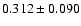 $0.312\pm0.090$