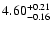 $4.60_{\rm -0.16}^{+0.21}$