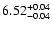 $ 6.52_{\rm -0.04}^{+0.04}$