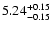 $5.24_{\rm -0.15}^{+0.15}$