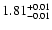 $ 1.81_{\rm -0.01}^{+0.01}$