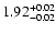 $ 1.92_{\rm -0.02}^{+0.02}$