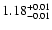 $ 1.18_{\rm -0.01}^{+0.01}$