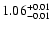 $ 1.06_{\rm -0.01}^{+0.01}$
