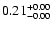 $ 0.21_{\rm -0.00}^{+0.00}$