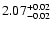 $ 2.07_{\rm -0.02}^{+0.02}$
