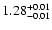 $ 1.28_{\rm -0.01}^{+0.01}$