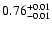$ 0.76_{\rm -0.01}^{+0.01}$