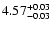 $ 4.57_{\rm -0.03}^{+0.03}$