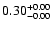 $ 0.30_{\rm -0.00}^{+0.00}$