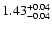 $ 1.43_{\rm -0.04}^{+0.04}$