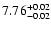 $ 7.76_{\rm -0.02}^{+0.02}$