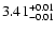$ 3.41_{\rm -0.01}^{+0.01}$