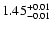 $ 1.45_{\rm -0.01}^{+0.01}$