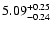 $ 5.09_{\rm -0.24}^{+0.25}$