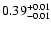 $ 0.39_{\rm -0.01}^{+0.01}$