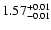 $ 1.57_{\rm -0.01}^{+0.01}$