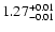 $ 1.27_{\rm -0.01}^{+0.01}$