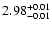 $ 2.98_{\rm -0.01}^{+0.01}$
