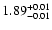 $ 1.89_{\rm -0.01}^{+0.01}$