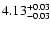 $ 4.13_{\rm -0.03}^{+0.03}$