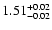 $ 1.51_{\rm -0.02}^{+0.02}$