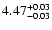 $ 4.47_{\rm -0.03}^{+0.03}$