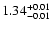 $ 1.34_{\rm -0.01}^{+0.01}$