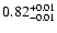 $ 0.82_{\rm -0.01}^{+0.01}$