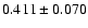 $0.411\pm0.070$