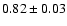 $0.82\pm0.03$