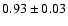 $0.93\pm0.03$