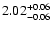 $2.02_{\rm -0.06}^{+0.06}$