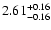 $2.61_{\rm -0.16}^{+0.16}$