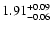 $ 1.91_{\rm -0.06}^{+0.09}$