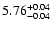 $ 5.76_{\rm -0.04}^{+0.04}$