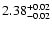 $ 2.38_{\rm -0.02}^{+0.02}$