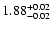 $ 1.88_{\rm -0.02}^{+0.02}$