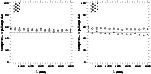 \begin{figure}
\par\includegraphics[width=6.5cm,clip]{1083fig12.ps}\hspace*{2mm}
\includegraphics[width=6.5cm,clip]{1083fig13.ps}
\end{figure}