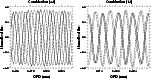 \begin{figure}
\par\includegraphics[width=6.5cm,clip]{1083fig16.ps}\hspace*{2mm}
\includegraphics[width=6.5cm,clip]{1083fig17.ps}
\end{figure}