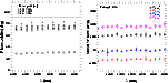 \begin{figure}
\par\includegraphics[width=6.5cm,clip]{1083fig18.ps}\hspace*{2mm}
\includegraphics[width=6.5cm,clip]{1083fig19.ps}
\end{figure}