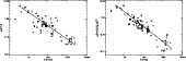 \begin{figure}
\par\includegraphics[width=7.2cm,clip]{1145fig1.eps}\hspace*{4mm}
\includegraphics[width=7.2cm,clip]{1145fig2.eps}
\end{figure}