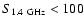 $S_{\rm 1.4~GHz}<100$