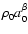 $\rho_0 a_0^\beta$