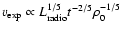 $v_{\rm exp} \propto L_{\rm radio}^{1/5} t^{-2/5} \rho_0^{-1/5}$