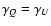 $\gamma_Q=\gamma_U$