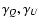 $\gamma_Q,\gamma_U$