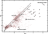 \begin{figure}
\par\hspace*{3mm}\includegraphics[totalheight=0.24\textheight,viewport=0 0 660 450,clip]{1292fig4.eps}
\end{figure}