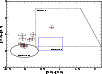 \begin{figure}
\par\includegraphics[totalheight=0.25\textheight,viewport=0 0 660 480,clip]{1292fig6.eps}
\end{figure}