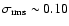 $\sigma _{\rm rms} \sim 0.10$
